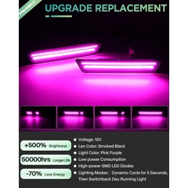 Dynamic Pink Purple LED Rear Side Marker Lights for 2011-2014 Dodge Charger &2008-2014 Challenger, Smoked Lens Bumper Sidemarker Lamps with Dual Row, pack of 2
