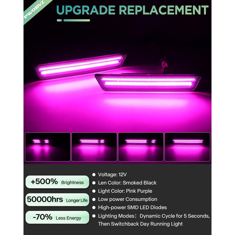 Dynamic Pink Purple LED Rear Side Marker Lights for 2011-2014