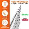 MEISTERGRIFF® Step Drill [15 Steps | Diameter 4-32 mm] for