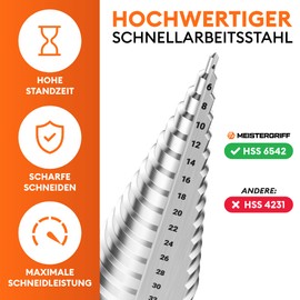 MEISTERGRIFF® Step Drill [15 Steps | Diameter 4-32 mm] for Metal, Stainless Steel, Plastic, Wood - High Quality HSS Taper Drill - 10 mm Shank for Each Drill Chuck - Paring Drill