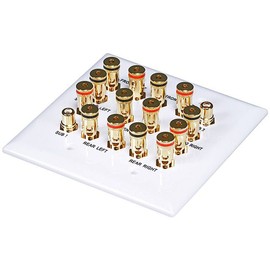 Monoprice 2-Gang 7.2 Surround Sound Distribution Wall Plate - White