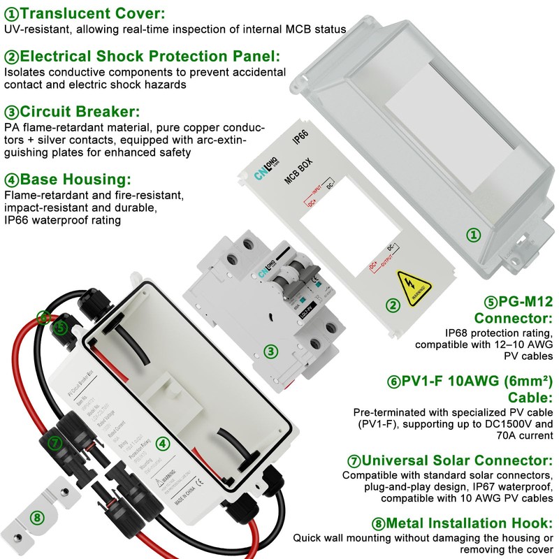 CNLONQ IP66 Solar PV Disconnect Switch 30A 1000V DC with