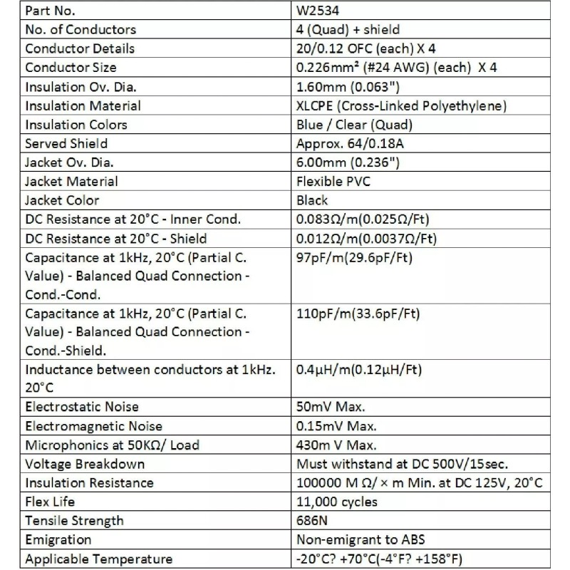 Mogami 0.5 Foot-Mogami 2534 Quad Stereo Pair (L, R) cables|Neutrik