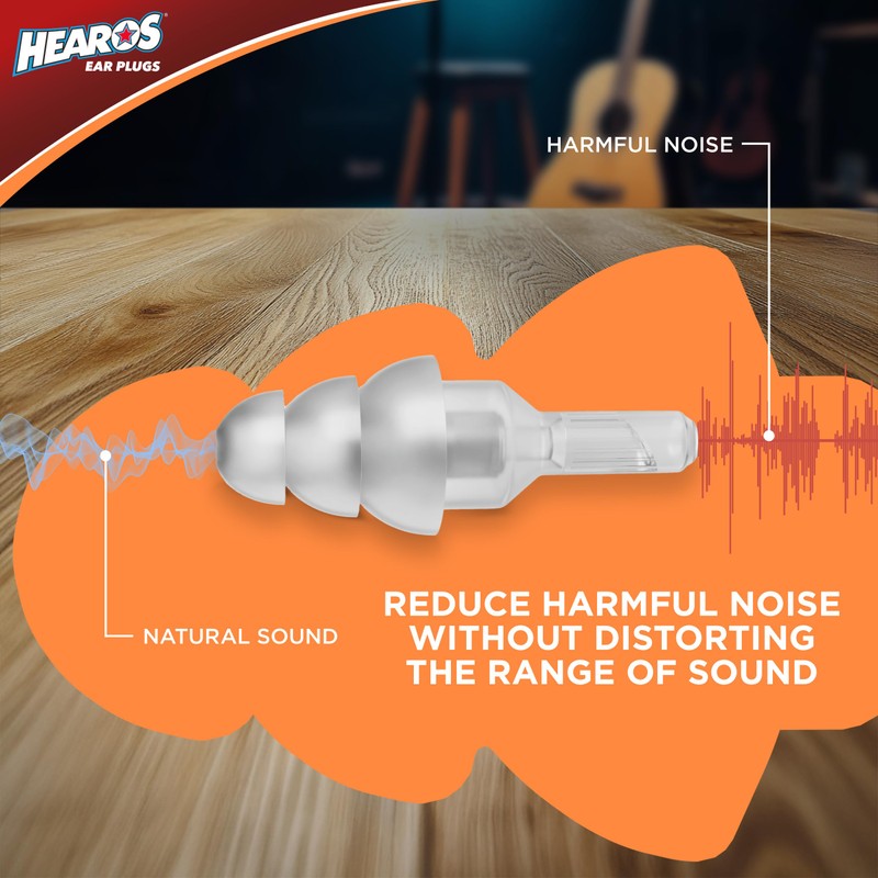 HEAROS High Fidelity Series Ear Plugs with Free Case, NRR