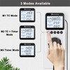KETOTEK Plug in Thermostat Timer Temperature Controller Outlet with Backlight,