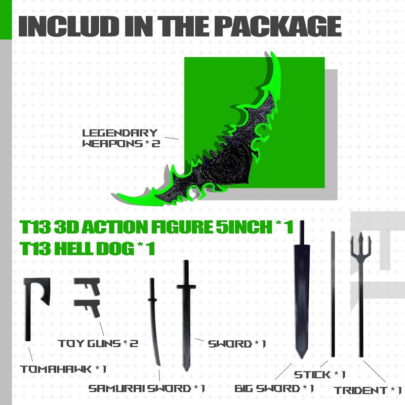 Uodofy (Assembly Completed T13 3D Action Figure Set,Dummy Robo Titan