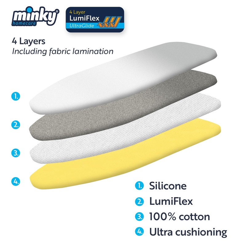 Minky Homecare SureFit Super Soft Ironing Board Cover and Pad