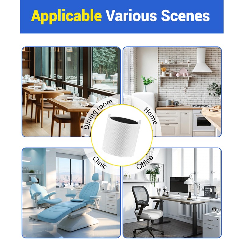 Facecool 511 Replacement Filter Compatible with Blueair Blue Pure 511