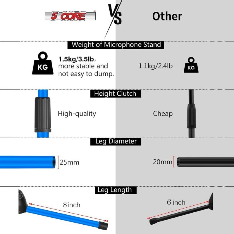 5Core Tripod Mic Stand 4Pcs Adjustable Holder Floor Microphone Boom