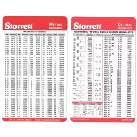 Starrett Pocket Starrett Metric and Decimal Equivalents Chart Machinist F1/E6