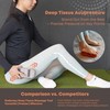 Bodyssey 4-Point Acupressure Massager – Manual Deep Tissue Massage Tool