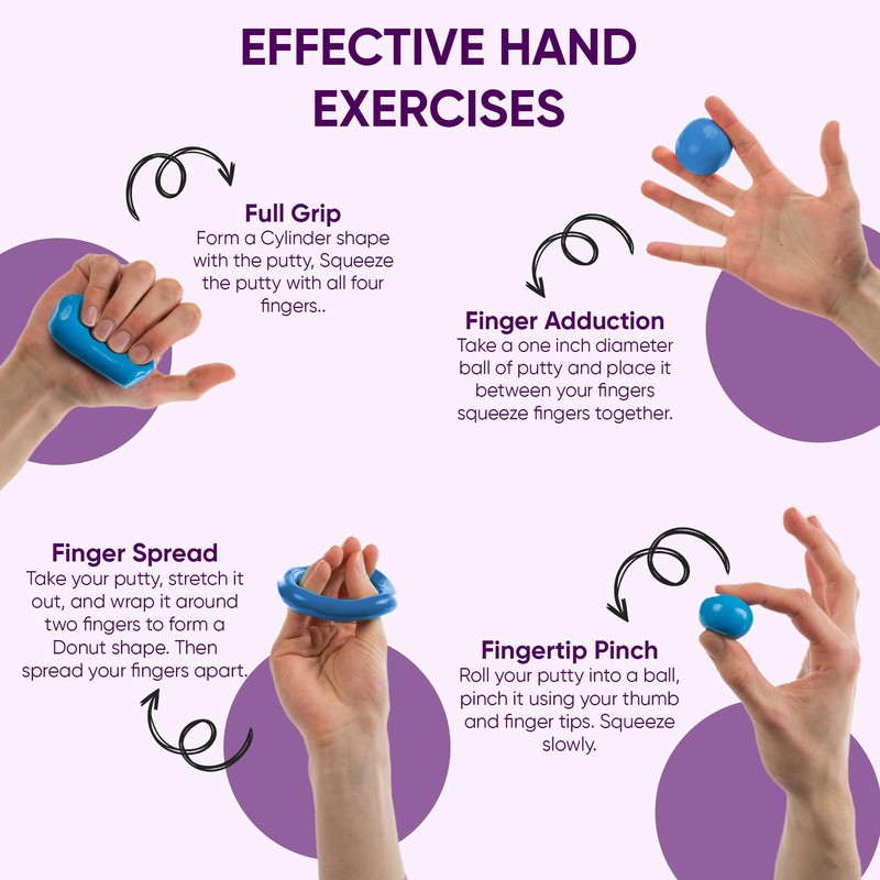 Meglio Therapy Clay Solid Blue 57g Hand Training Rehab