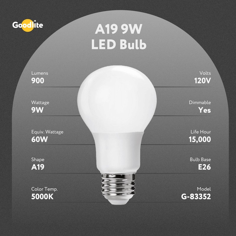 Goodlite G-83352 9W LED A19 Omni Directional 300-Degree 50K Light