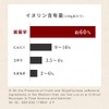 オーガライフ 紫 菊芋パウダー 国産 風土日和 イヌリン 無添加 無農薬 食物繊維 100g