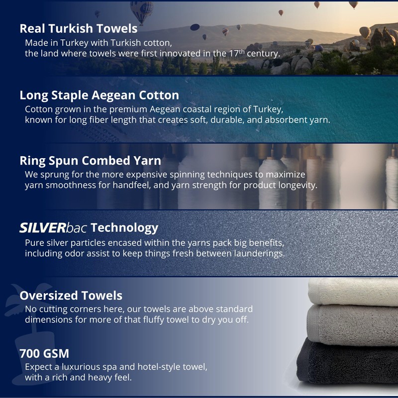 Lincoln & Palm 1-Piece Turkish Cotton Bath Mat - Soft,
