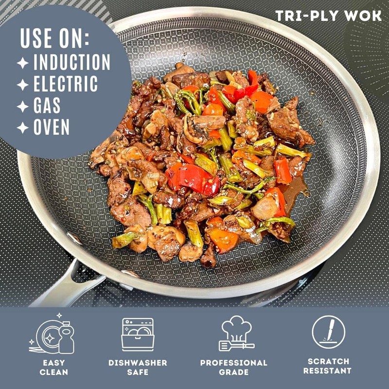 Lexi Home Tri-ply 5 Qt. Stainless Steel Nonstick Wok with