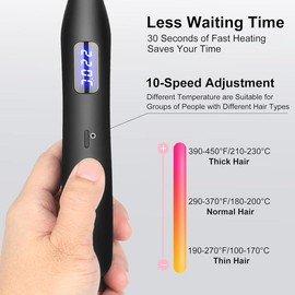 Hair Straightener Pencil Flat Iron, Ceramic Mini Small Flat Iron for Short Hair, Beards & Pixies - Color: Black