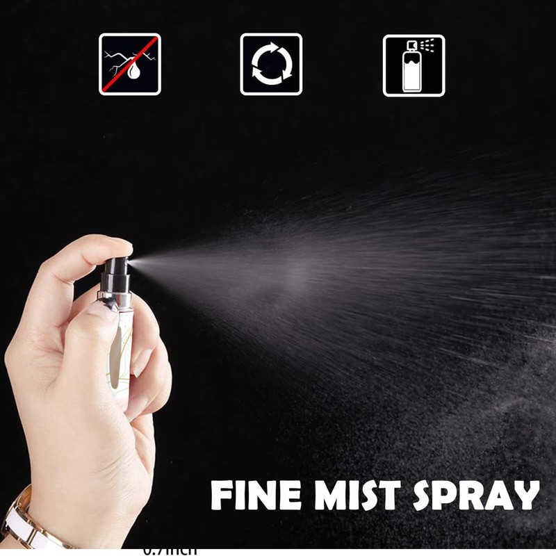 Syyflibb Refillable Perfume Atomizer Travel Bottles– Portable Leakproof Mini Sprayer