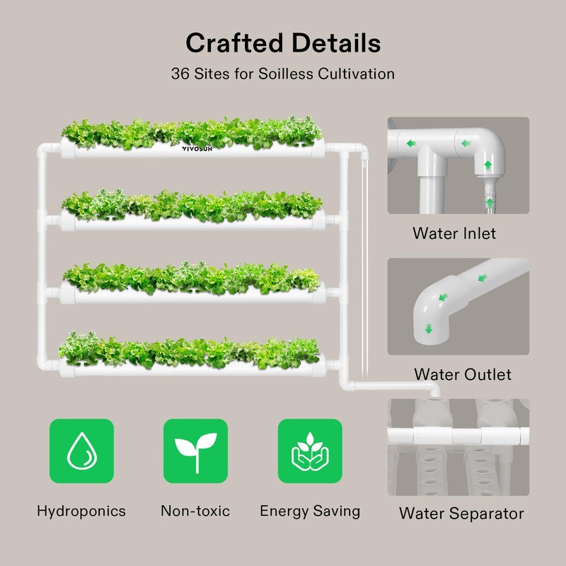 VIVOSUN Wall-Mounted Hydroponic Grow Kit, 1 Layers 36 Plant Sites