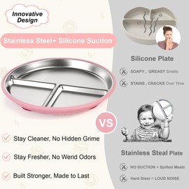 Bella's Friends Stainless Steel Silicone Suction Plates,3 Packs Non-Slip Plates,Divided Portion,Food-Grade Silicone Sleeve Plate,Lead-Free Dishwasher Safe,Blue Pink Grey