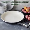 GreenPan Rio Healthy Ceramic Nonstick 10" Frying Pan Skillet, PFAS-Free,