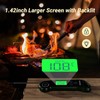 INKBIRD Instant Read Digital Meat Thermometer RHT-11K Portable Food Thermometer