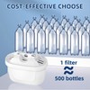 Water Filter Replacement for Mavea filters 3 pack,Compatible With Brita