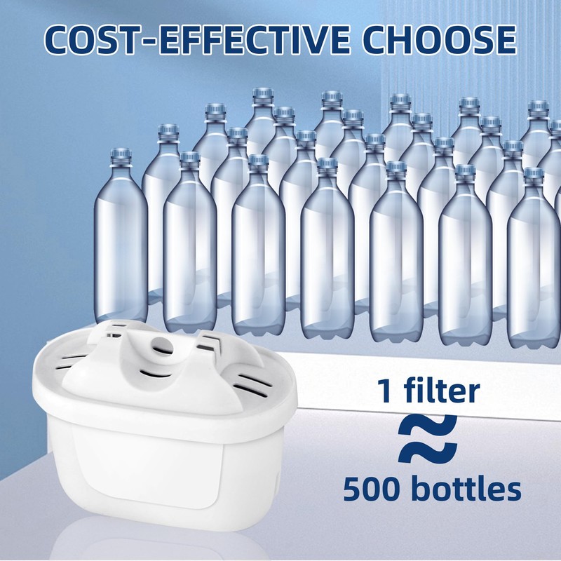 Water Filter Replacement for Mavea filters 3 pack,Compatible With Brita