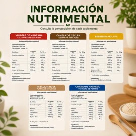 Kit Hábitos Saludables Bioherb  Fibra, Metabolismo, Rutina                                                                                            