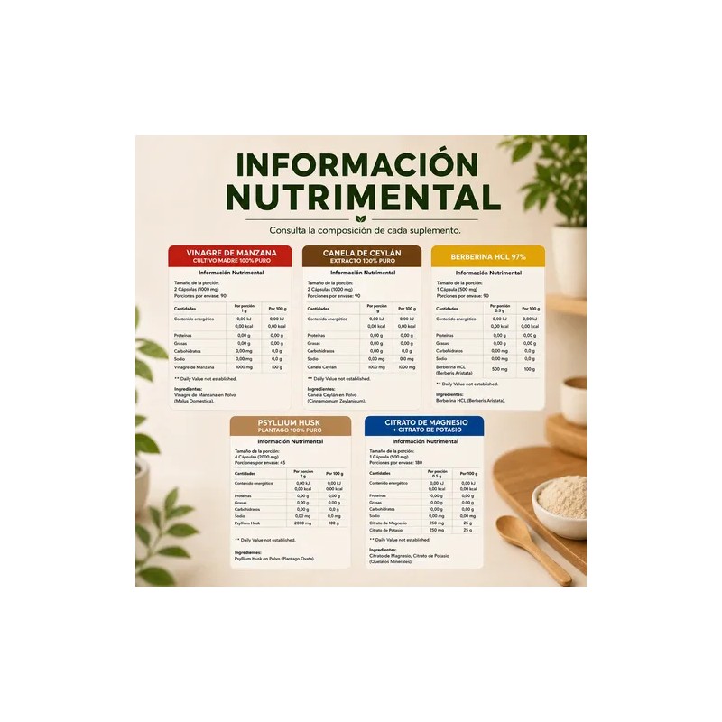Kit Hábitos Saludables Bioherb Fibra, Metabolismo, Rutina