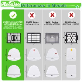 Anewise 1+2 Pack Filter Replacement for Shark UV730 ZU561 UV725 CU530 UV650 ZU560 ZU562 ZU572 ZD201 ZD400 Navigator Rotator Lift-Away Upright Vacuum, Part XFFK560 & XHEPA560, XFFKZD400 & XHFZD400