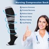 DRESHOW 4 Pairs of Compression Socks for Women, Men, Support