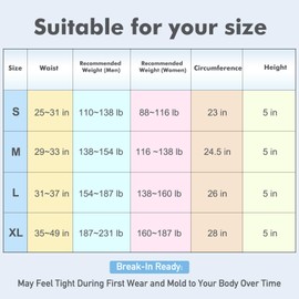 Slim Running Belt for Men Women, Running Fanny Pack, Phone Holder for Running, Waist Bag, Moisture Wicking Storage Belt Bag for Walking, Travel, Sports, Hiking, Workout