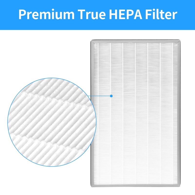 FCFMY 3 Packs HE601 H13 True HEPA Replacement Filter Compatible