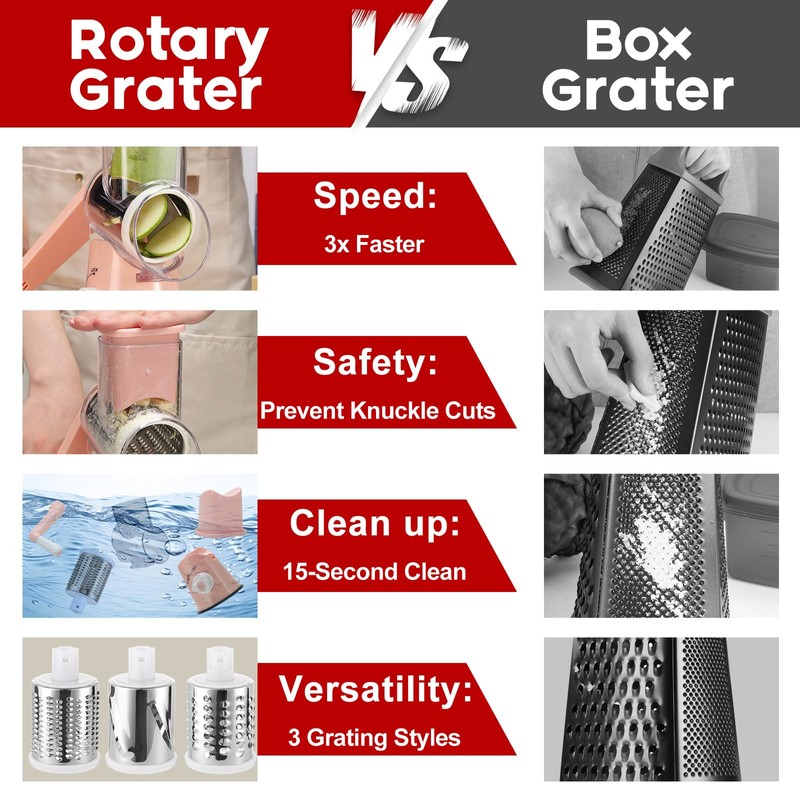 Ancevsk Rotary Cheese Grater with Handle, Round Mandoline Speed Kitchen