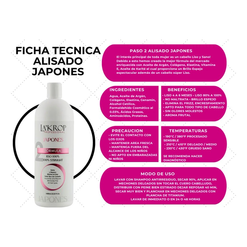 Alaciado Japones Lakrop 500ml Kit