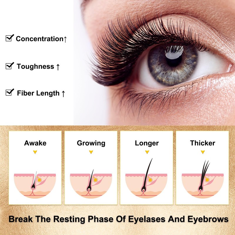 LZM Lash Serum for Growth and Thickness Eyebrow & Eyelash