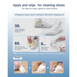 SANYHOM Shoe Cleaner Kit includes Cleaner Foam, Shoe Polish Glove, Shoe Brushes for sneakers, including white shoes and red, blue, and black ones.
