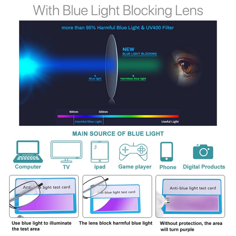 WF WFPOWER Blue Light Blocking Glasses Clip On, Rimless Computer