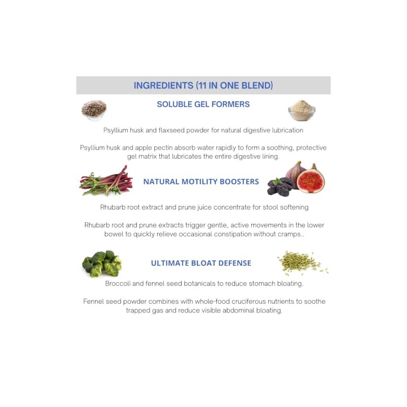 LetGo Fibre Complex, Psyllium Husk, Rhubarb, Flaxseed, Sugar Beet, Soluble