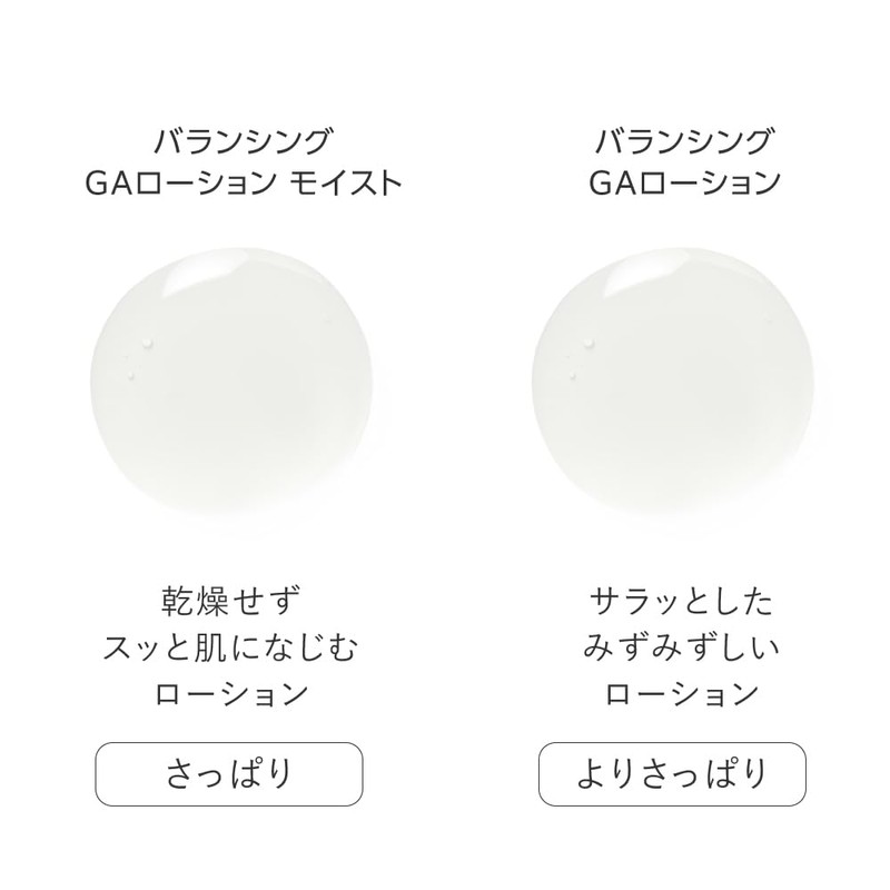 【Azelaic Acid】Tuwele Balancing GA Lotion 2-Piece Set 100 mL x