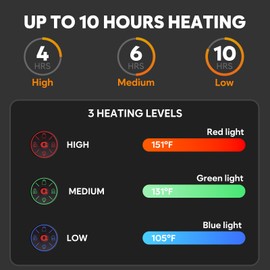 OCQOCQ Heated Vest for Men With 16000mAh 7.4V Battery Pack Included, Light Weight 15 Heating Zone Electric Heating Vest
