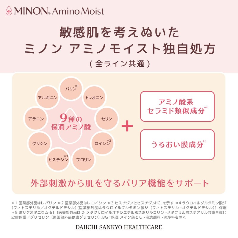 MINON Amino Moist Plump and Moist Skin Mask 4 Sheets