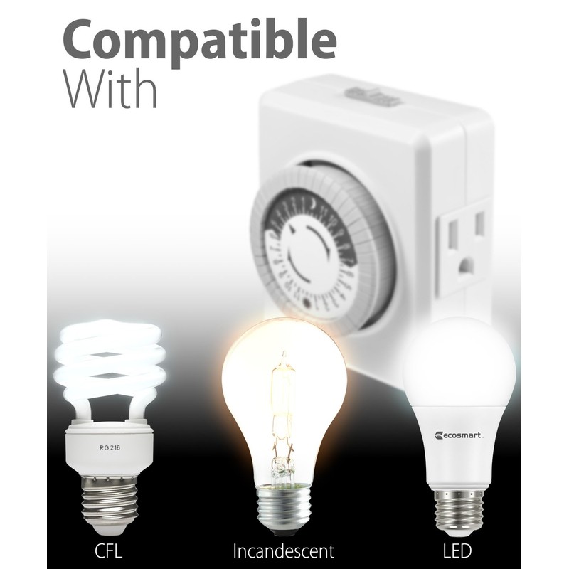 Fosmon Outlet Timers for Electrical Outlets, 24-Hour Dual Plug in