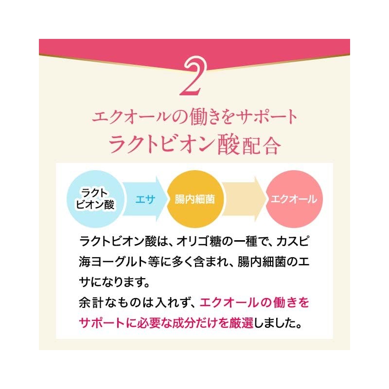 オーガランド (ogaland) エクオールS (180粒 / 約6ヶ月分) 大豆イソフラボン サプリ (エイジングケア/女性の悩みに) 女性