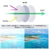 TINHAO Over Sunglasses, Bendable Lenses, Polarized Sunglasses, Can be hung