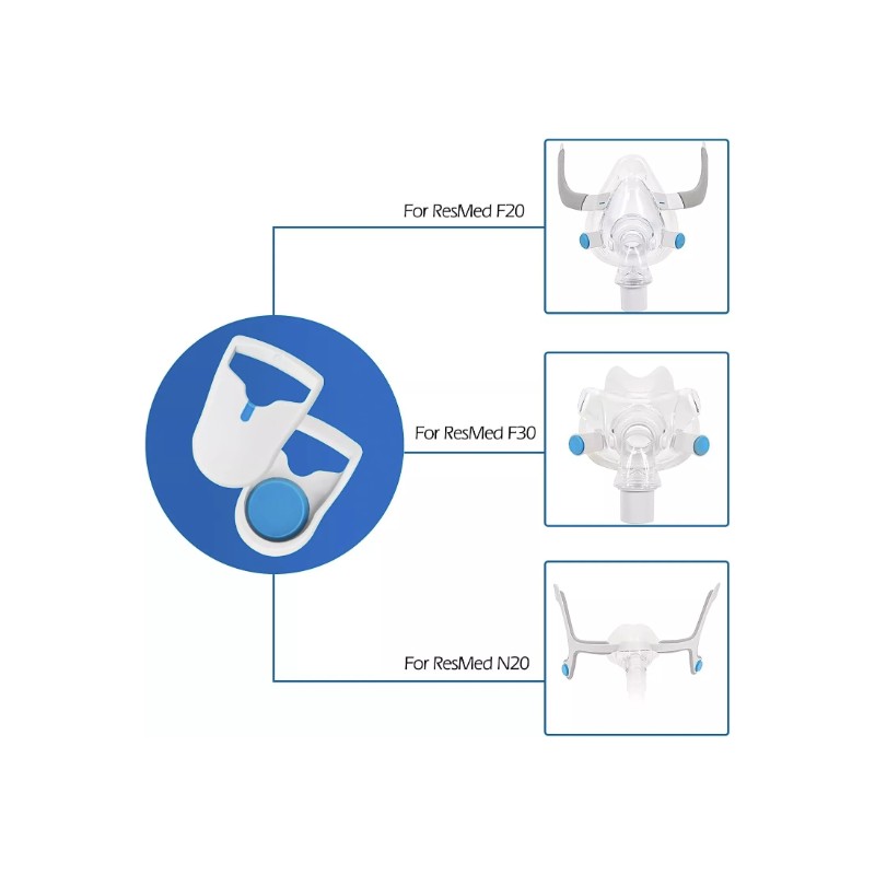 Cpap Headgear Clips Magnetic Mask Clips Quick-Disconnect Perfect Fit NEW