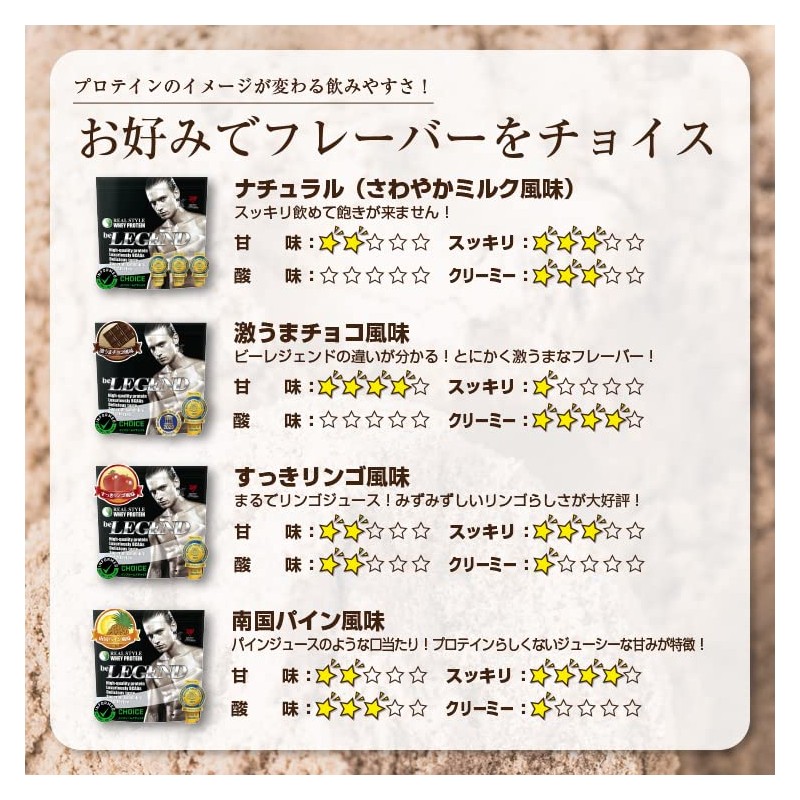 ビーレジェンド お試し ホエイ プロテイン 激うまチョコ 風味 チョコ WPC 国内製造 トライアル