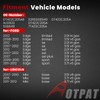 AOTPAT Front Left ABS Wheel Speed Sensor for:-Ford Edge 2012