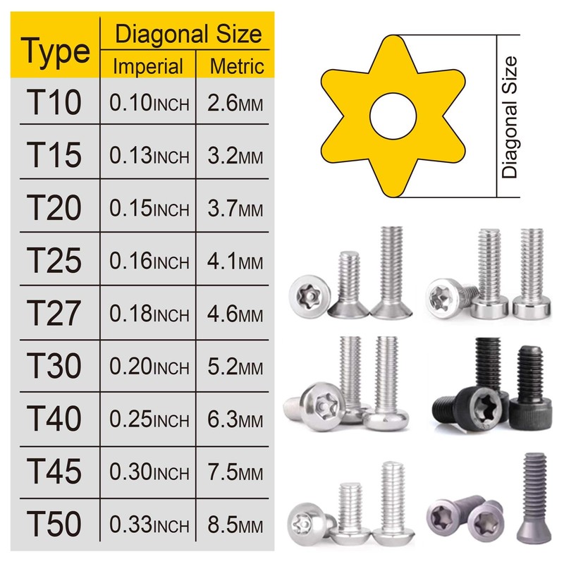 Hanpex Long Arm Torx Star Allen Wrench Set, Star Key